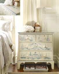 Avon Decorated Chest - Med