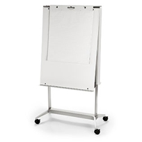 Linea Whiteboard Easel