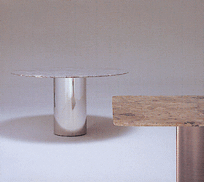 CO Table