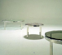 PBLR Table