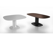 MF Table