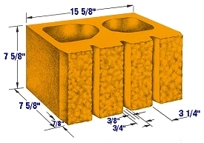 Triscor Split Face