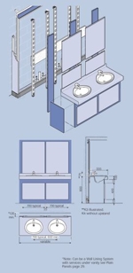 K3 / K4 vanity units