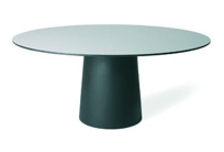 parent table