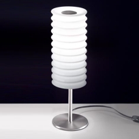MODULO T 13/CL
