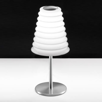 MODULO T 15