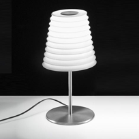MODULO T 22