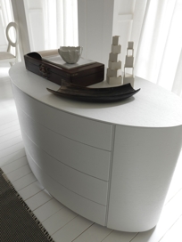Coco Moon White Oval Dresser