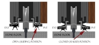 Slide and Seal Door