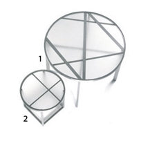 BOTANIC Round Tables