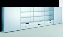 Minima