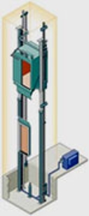 211M Hydraulic