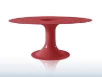 Drain Table