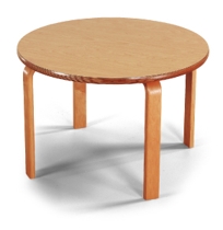 125  Primaries Table