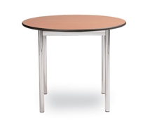 SP3F Spectra Stationary Tables