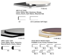 #T100 HP Laminate Tops