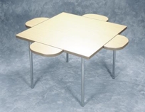 Health Care Tables
