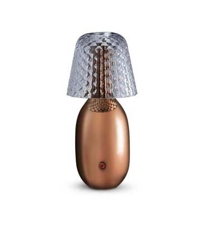 CANDY LIGHT LAMP