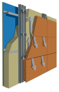 TerraClad Rainscreen