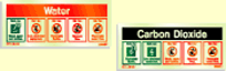 Fire Extinguisher Labels
