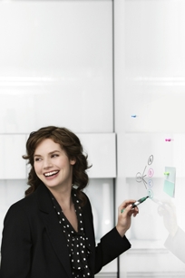 Magnetic Glass Marker Boards