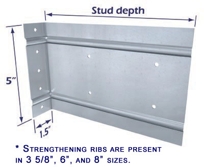 StiffClip LB