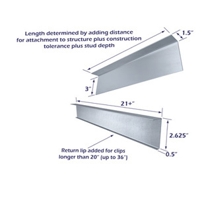 StiffClip LS