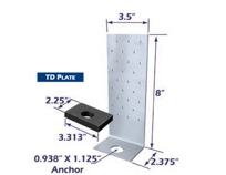 StiffClip TD