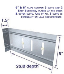 VertiClip SLB