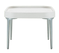 Alpha Tables (867 B-Tab)