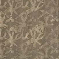 Conduct Ultraloc¨ Pattern