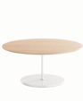 C_table4_medium_cropped