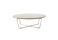 Conic (Tables)