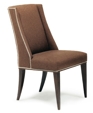 Catalog_image_display