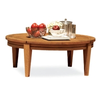 Table SW-T42