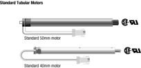 Standard Tubular Motor Systems