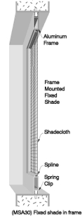 Fixed Shades