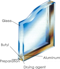 insulated glass