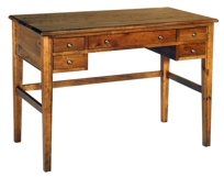Campaign Desk without Gallery
