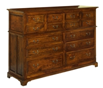 Mule Dresser