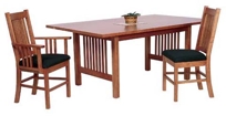 Vermont Mission Tables