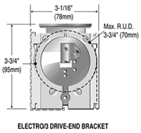 Electro®/3