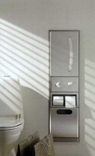 Washroom Panels