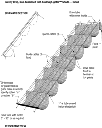 Soft-Fold SkyLighter Shades: Non-Tensioned/ Gravity Drop