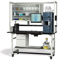 TechBench™ and TechOrganizer™