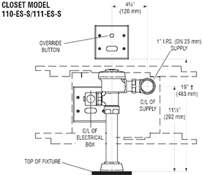 Optima ES-S Flushometers Electrical Box & Support Kit